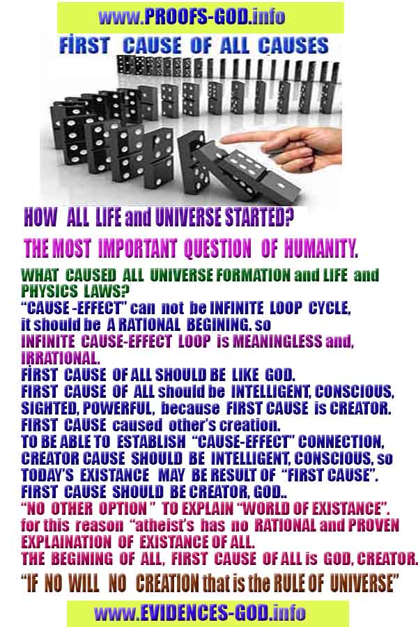 evidences of God, proofs of God, proof of God, signs of God, God is real proofs, God exists proofs, god's evidences